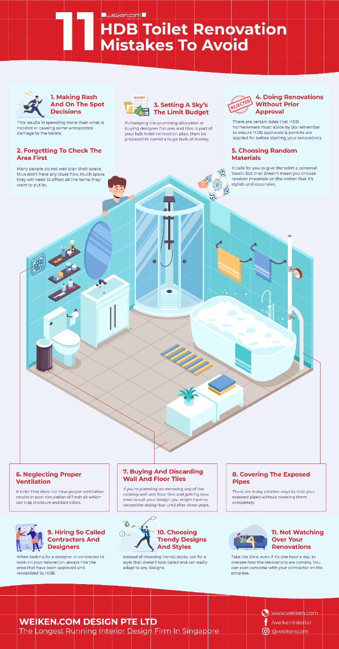 hdb-toilet-bathroom-renovation-mistakes-to-avoid-infographic